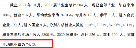 潞安职业技术学院就业率及就业前景怎么样（来源2023年高等职业教育质量年度报告）