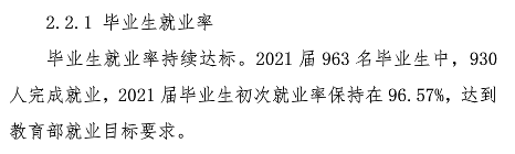 广东酒店管理职业技术学院就业率及就业前景怎么样（来源2022届就业质量报告）