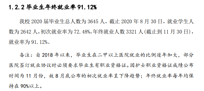 湘潭医卫职业技术学院就业率及就业前景怎么样（来源2022届就业质量报告）