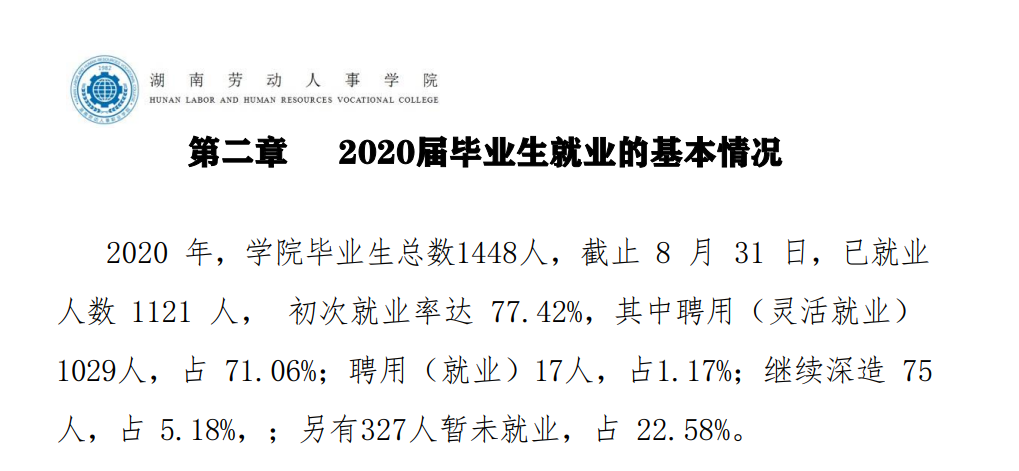 湖南劳动人事职业学院就业率及就业前景怎么样（来源2022届就业质量报告）
