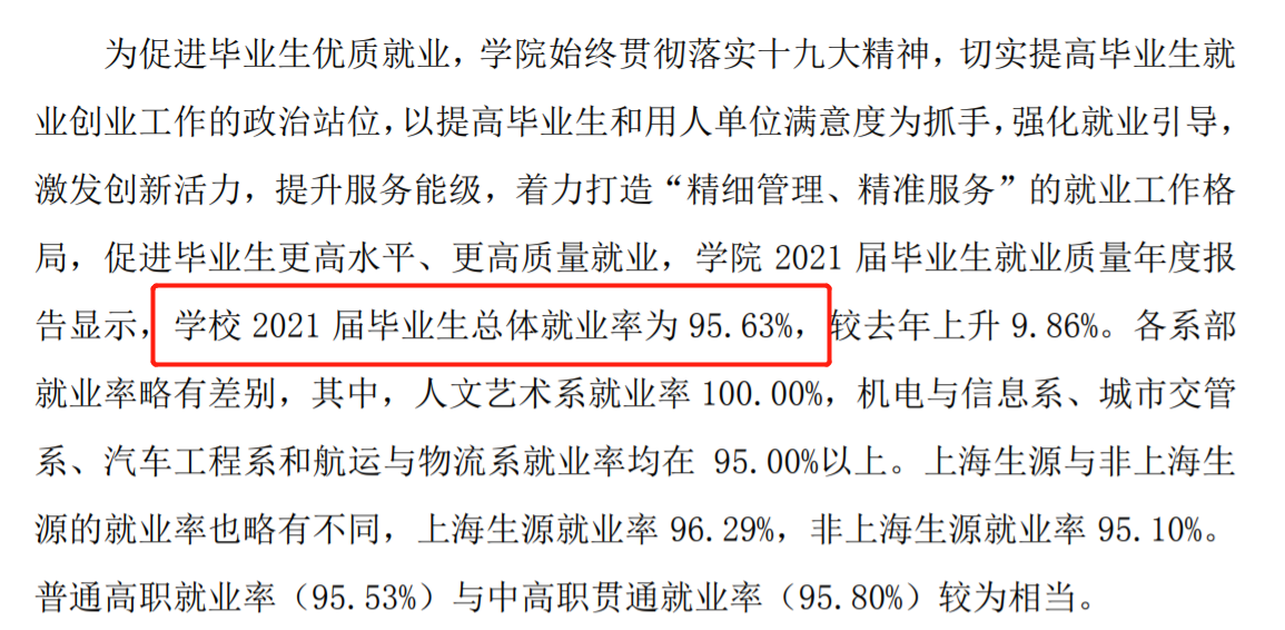 上海交通职业技术学院就业率及就业前景怎么样（来源2023高等职业教育质量年度报告）