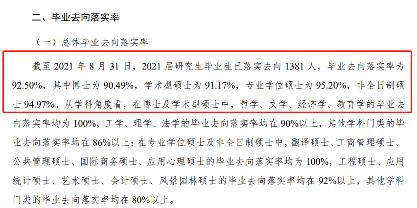 北京林业大学就业率及就业前景怎么样（来源2022届就业质量报告）