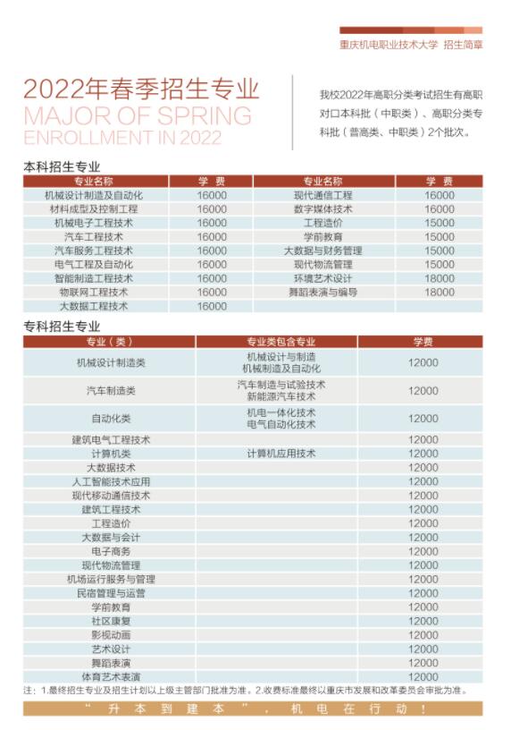 2022重庆机电职业技术大学高职分类考试招生学费多少钱一年-各专业收费标准