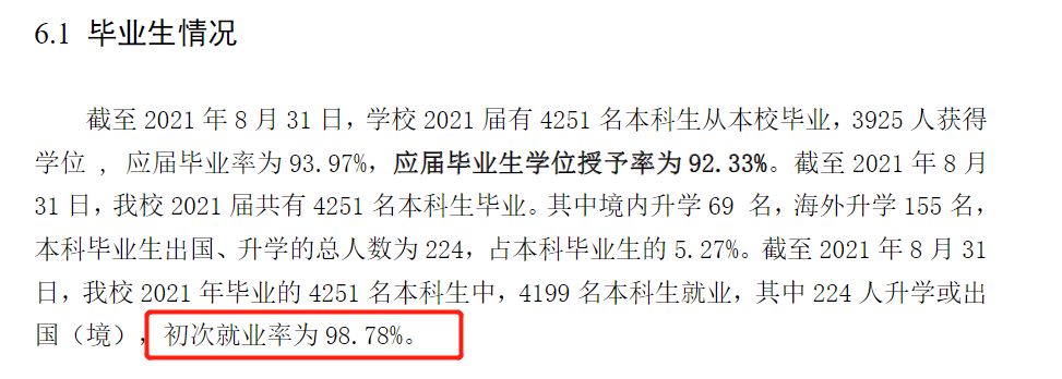 上海建桥学院就业率及就业前景怎么样
