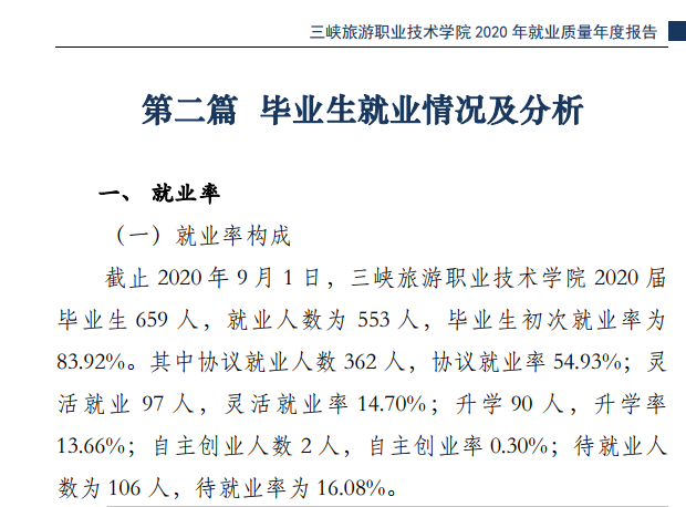 三峡旅游职业技术学院就业率及就业前景怎么样（来源2023年质量年度报告）