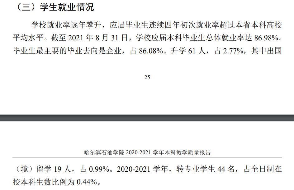 哈尔滨石油学院就业率及就业前景怎么样（来源2022届就业质量报告）