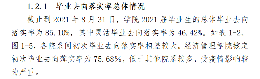 黑龙江民族职业学院就业率及就业前景怎么样（来源2023质量年度报告）