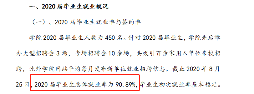 上海海事职业技术学院就业率及就业前景怎么样（来源2022届就业质量报告）