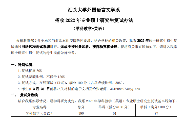 2024汕头大学研究生分数线（含2022-2023历年复试）