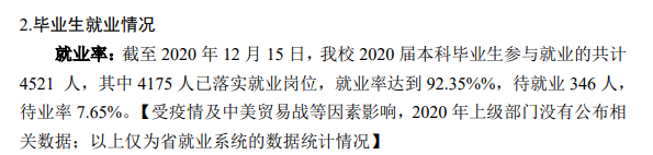 广东白云学院就业率及就业前景怎么样（来源2021-2022学年本科教学质量报告）