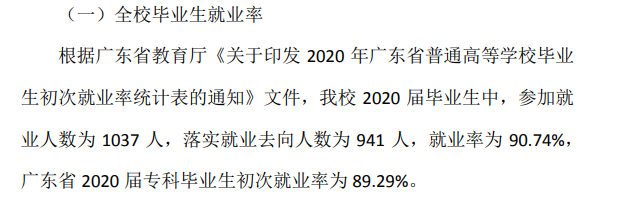 广州松田职业学院就业率及就业前景怎么样（来源2022届就业质量报告）