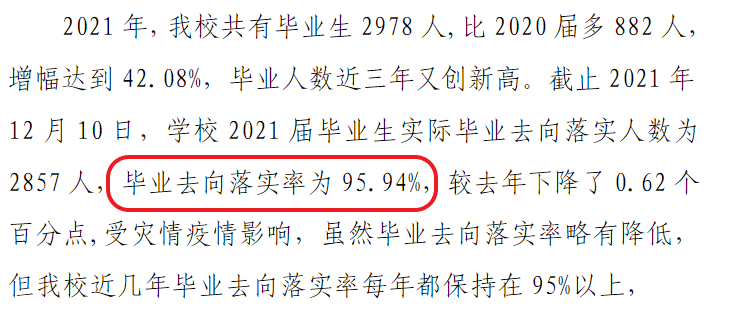 郑州信息工程职业学院就业率及就业前景怎么样（来源2022届就业质量报告）