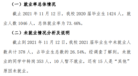 朔州师范高等专科学校就业率及就业前景怎么样（来源2023质量年度报告）
