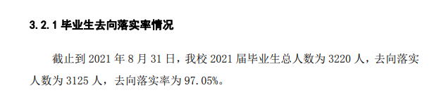 上海电子信息职业技术学院就业率及就业前景怎么样（来源2023质量年度报告）