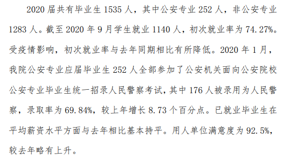 陕西警官职业学院就业率及就业前景怎么样（来源2022届就业质量报告）