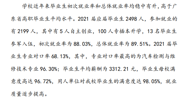 广州现代信息工程职业技术学院就业率及就业前景怎么样（来源2023年高等职业教育质量年度报告）