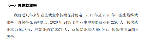 广州现代信息工程职业技术学院就业率及就业前景怎么样（来源2023年高等职业教育质量年度报告）