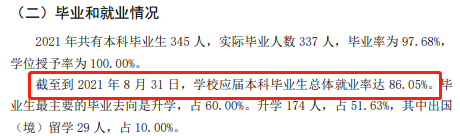 中国社会科学院大学就业率及就业前景怎么样