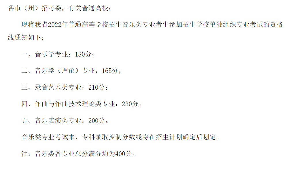 2024四川艺术统考合格分数线汇总（含2022-2023历年）