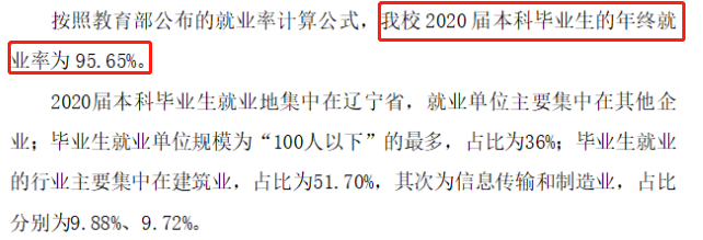 沈阳城市建设学院就业率及就业前景怎么样（来源2021-2022学年本科教学质量报告）