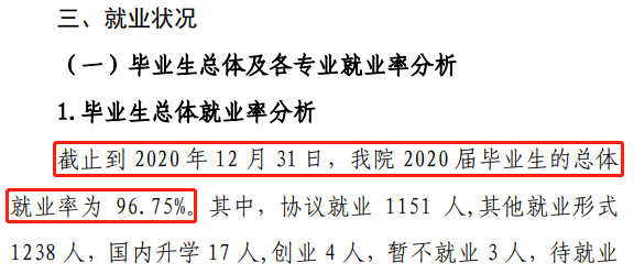 辽宁财贸学院就业率及就业前景怎么样（来源2020-2021学年本科教学质量报告）