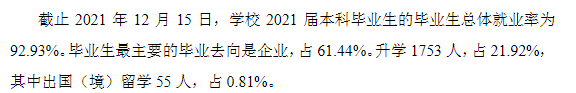 长江大学就业率及就业前景怎么样（来源2021-2022学年本科教学质量报告）