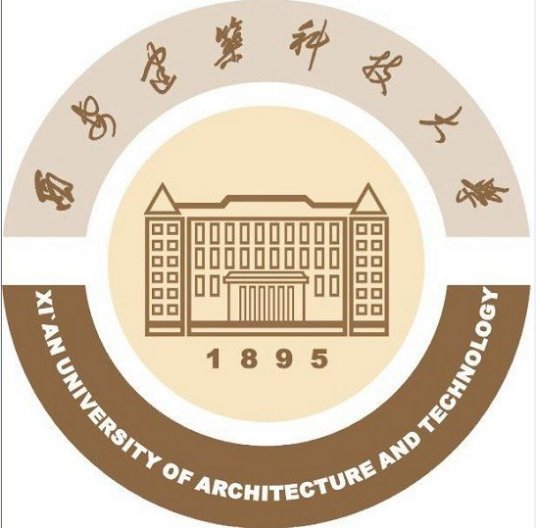 2023西安建筑科技大学研究生分数线一览表（含2021-2022历年复试）