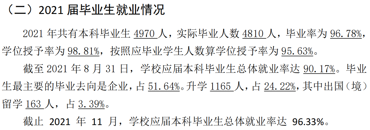 武汉纺织大学就业率及就业前景怎么样（来源2020-2021学年本科教学质量报告）