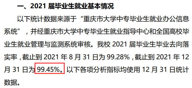重庆机电职业技术大学就业率及就业前景怎么样（来源2022届就业质量报告）