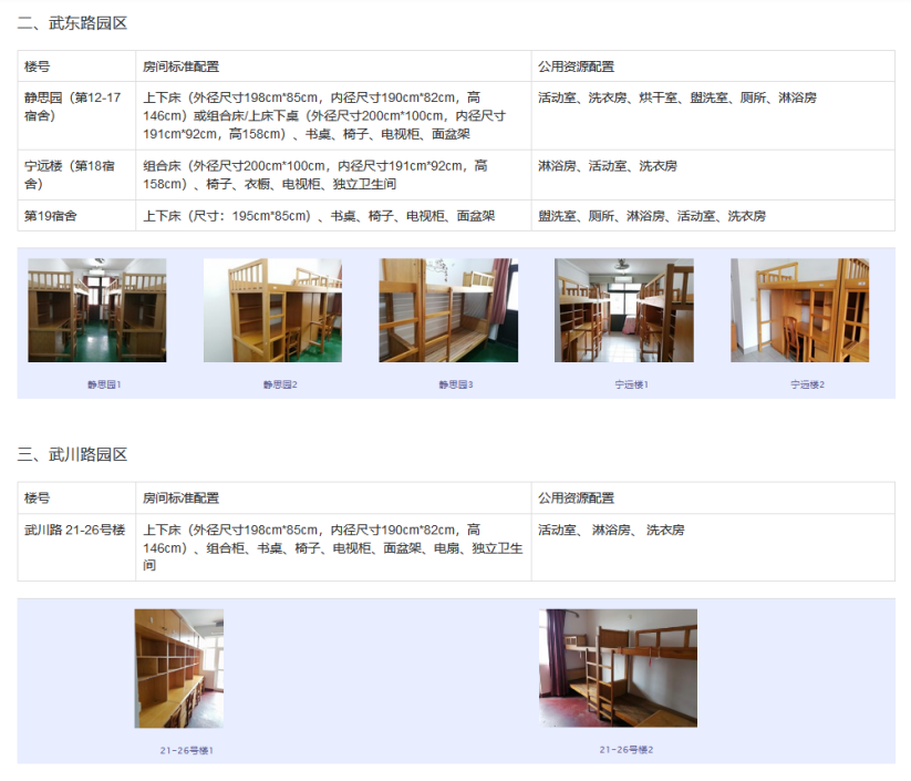 上海财经大学宿舍条件怎么样，有空调吗（含宿舍图片）