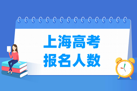 2022年上海高考报名人数7万（含2020-2021历年）