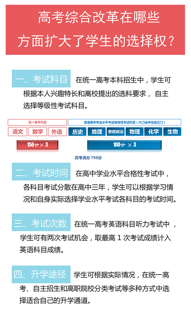 北京新高考和老高考有什么区别