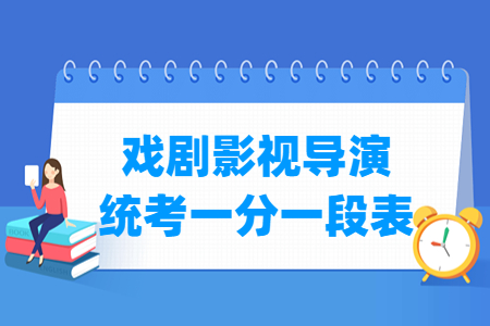 2023贵州戏剧影视导演统考一分一段表（含2021-2022历年）