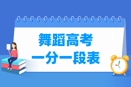 2024北京舞蹈高考一分一段表