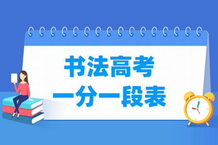 2024北京书法高考一分一段表