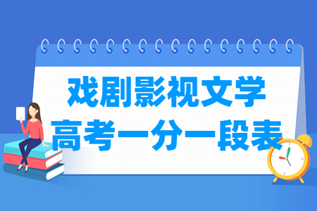 2023贵州戏剧影视文学高考一分一段表（含2021-2022历年）