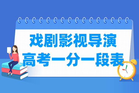 2023贵州戏剧影视导演高考一分一段表（含2021-2022历年）