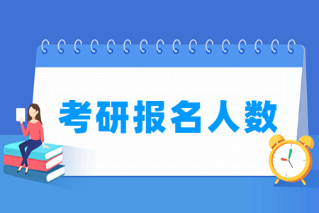 2024广西考研报名人数统计（含2022-2023年）