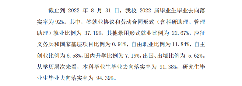 北京服装学院就业率及就业前景怎么样（来源2022届就业质量报告）