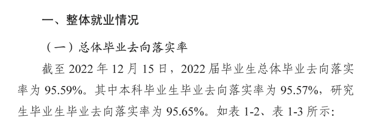 广东外语外贸大学就业率及就业前景怎么样（来源2022届就业质量报告）