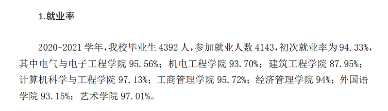 广州理工学院就业率及就业前景怎么样（来源2021-2022学年本科教学质量报告）