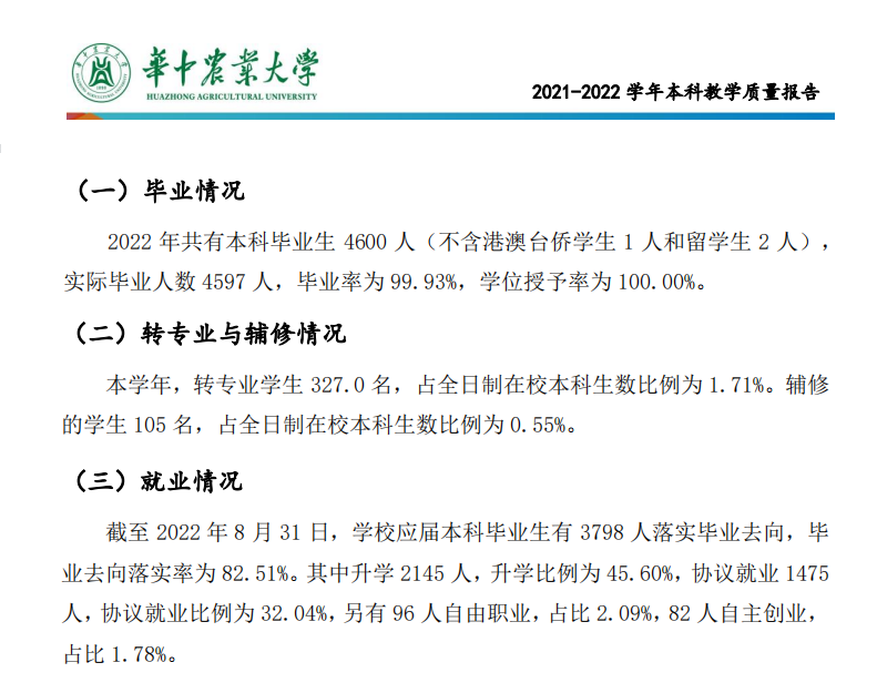 华中农业大学就业率及就业前景怎么样（来源2021-2022学年本科教学质量报告）