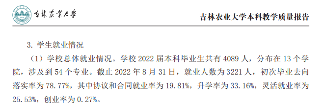 吉林农业大学就业率及就业前景怎么样（来源2022年本科教学质量报告）