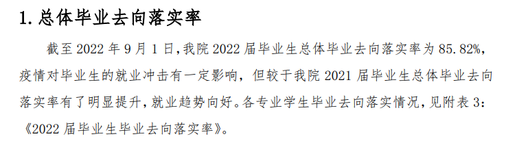 天津财经大学珠江学院就业率及就业前景怎么样（来源2022届就业质量报告）
