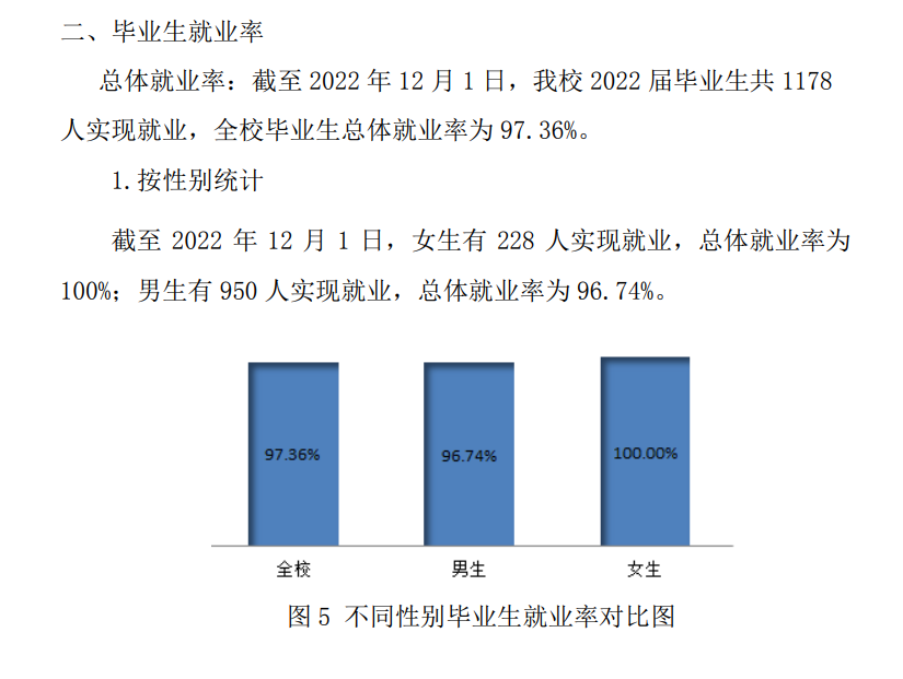 武汉电力职业技术学院就业率及就业前景怎么样（来源2022届就业质量报告）