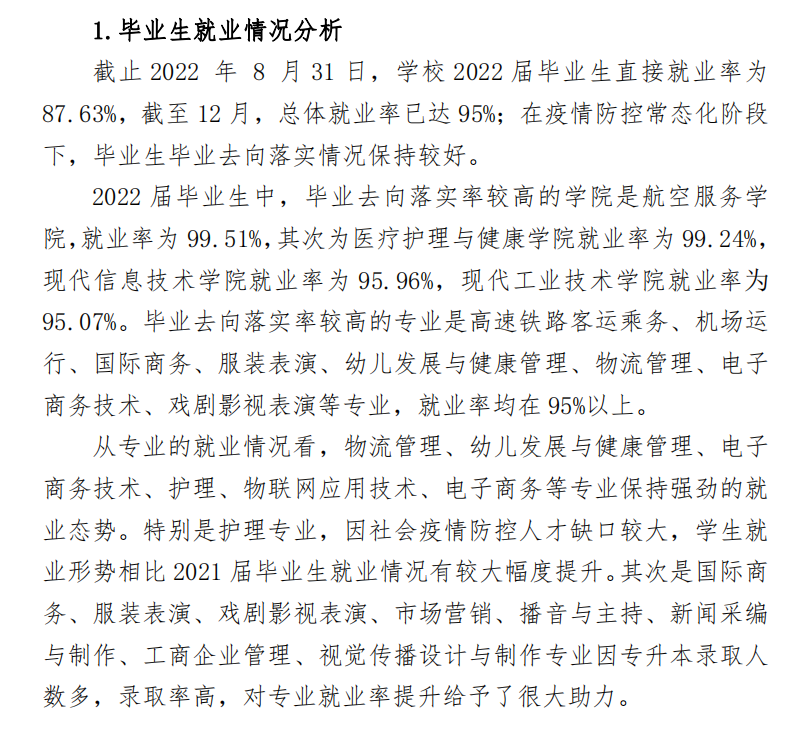 武汉商贸职业学院就业率及就业前景怎么样（来源2022年高等职业教育质量报告）