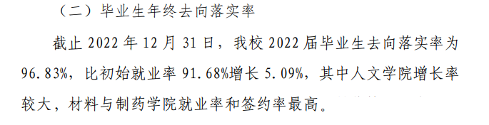 淮南联合大学就业率及就业前景怎么样（来源2022届就业质量报告）