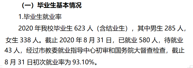 重庆艺术工程职业学院就业率及就业前景怎么样（来源2022届就业质量报告）