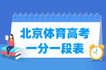 2023北京体育高考一分一段表（文化课+专业成绩）