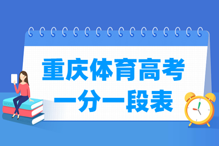 2023重庆体育高考一分一段表（本科+专科）